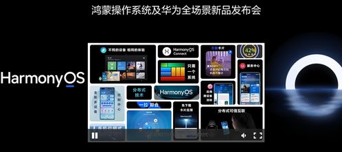 鴻蒙啟航，AI賦能 華為鴻蒙系統(tǒng)與人工智能軟件開發(fā)的未來藍圖